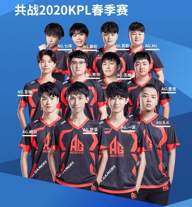 点之一