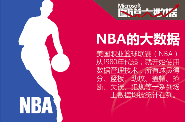 这也是为什