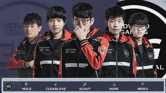 球隊的韌性 球隊的韌性