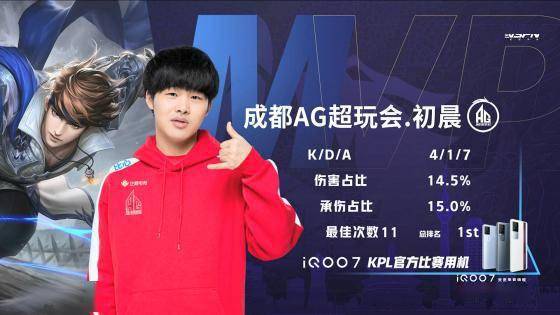 勇于打破 勇于打破