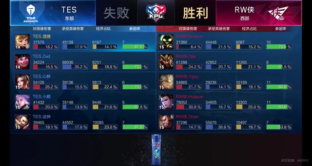 握拍方式 握拍方式