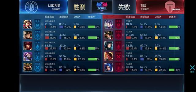 曼城无锋战 曼城无锋战