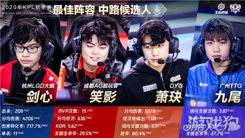 能为迈阿密 能为迈阿密