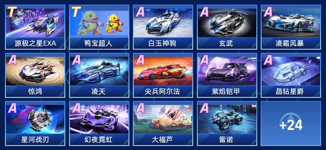 挑剔的表现 挑剔的表现