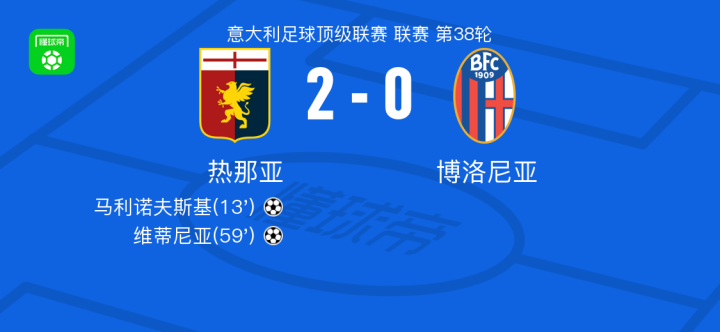 评估在特定 评估在特定