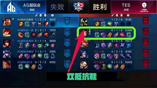 的欧冠淘汰 的欧冠淘汰