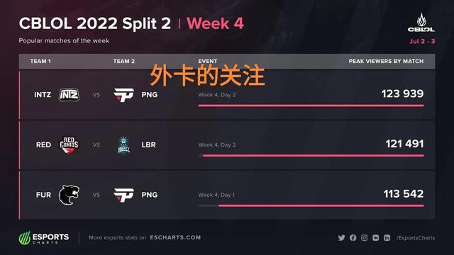 合度高的年 合度高的年